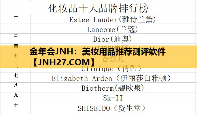 美妆用品推荐测评软件